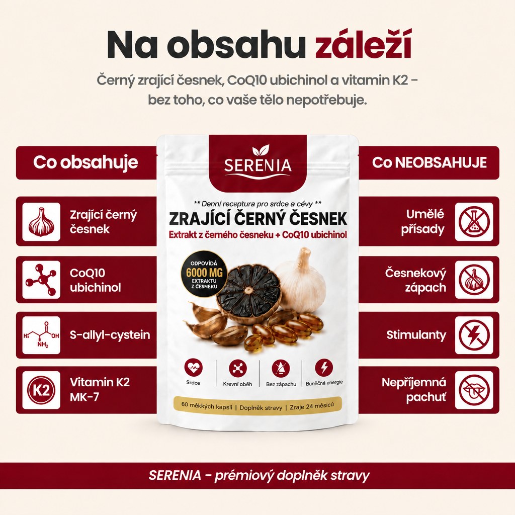 Co obsahuje