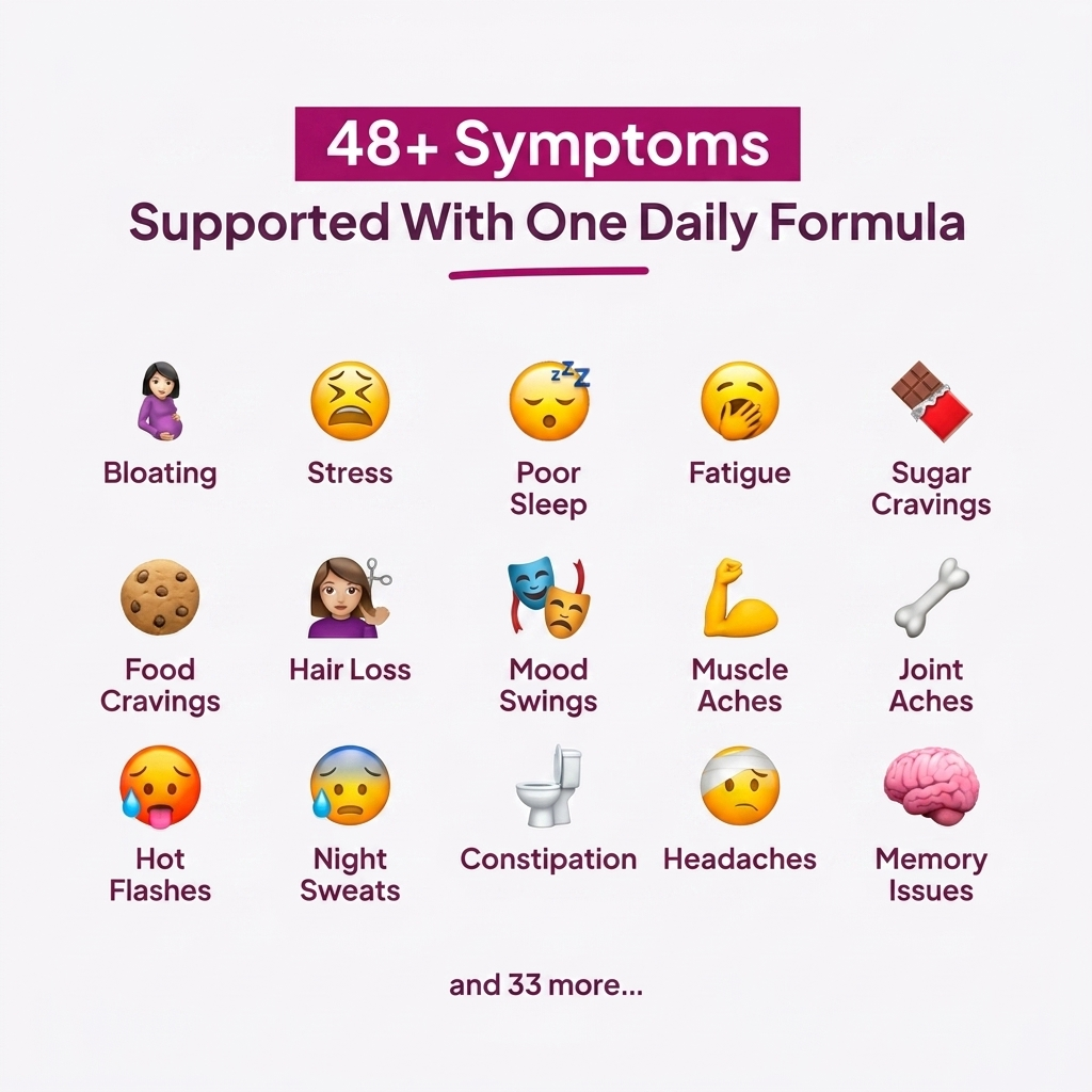 Magnesium Complex for Women — 20-in-1 Formula Serenia